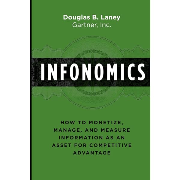 Monetizing Your Data: A Guide to Turning Data into Profit-Driving